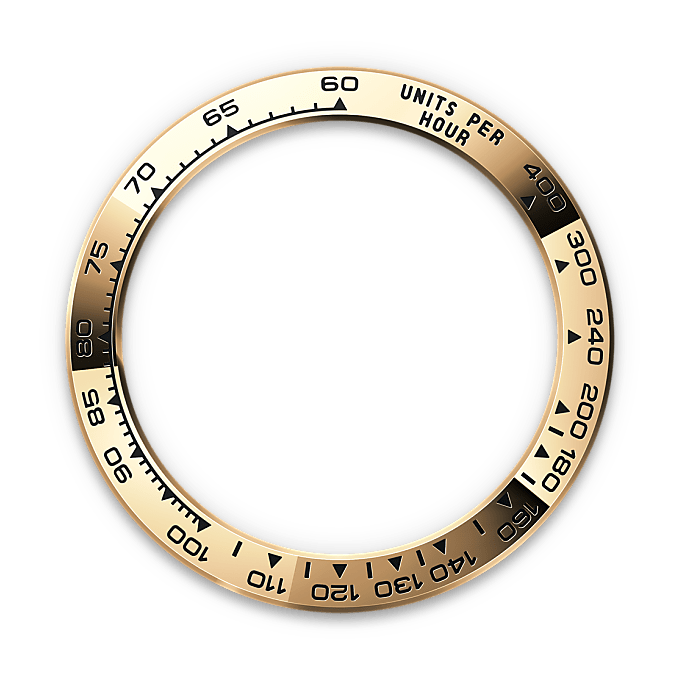 Rolex Cosmograph Daytona M126503-0001 – Die Tachymeterskala (Hochformat)