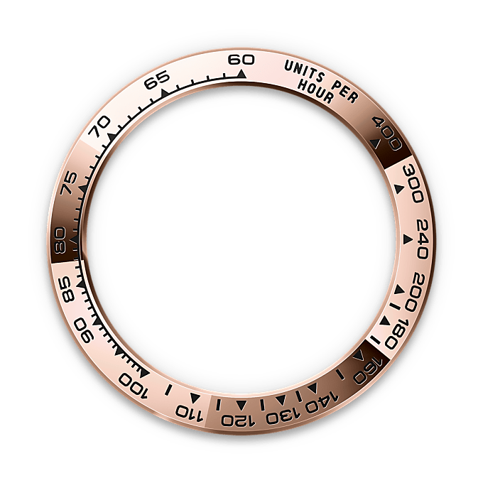 Rolex Cosmograph Daytona M126505-0005 – Die Tachymeterskala (Hochformat)