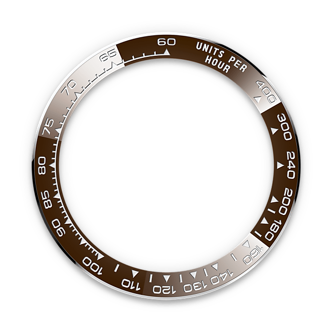 Rolex Cosmograph Daytona M126506-0001 – Die Tachymeterskala (Hochformat)