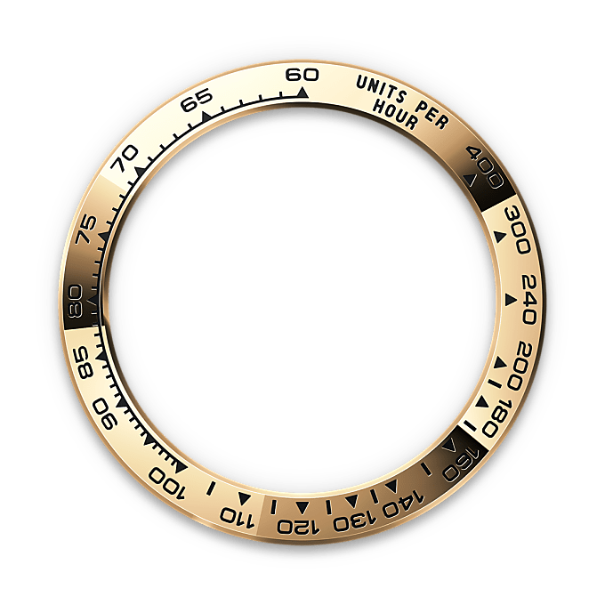 Rolex Cosmograph Daytona M126508-0008 – Die Tachymeterskala (Hochformat)