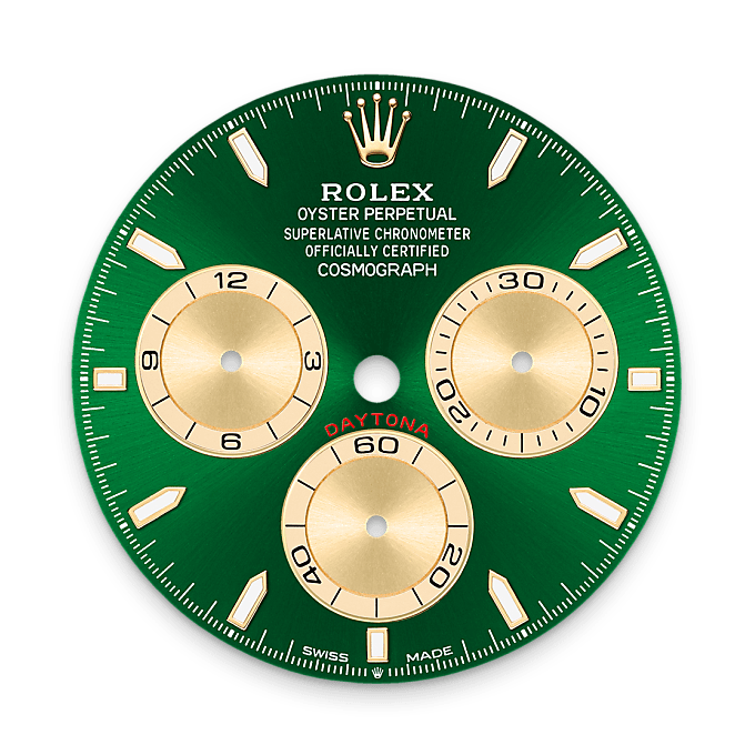 Rolex Cosmograph Daytona M126508-0008 – Zifferblatt in strahlend Grün (Hochformat)