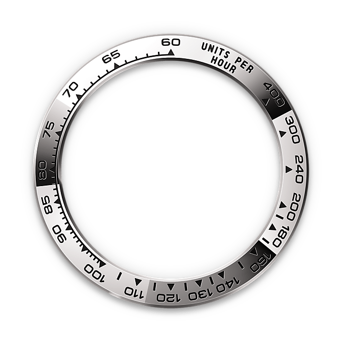 Rolex Cosmograph Daytona M126509-0001 – Die Tachymeterskala (Hochformat)