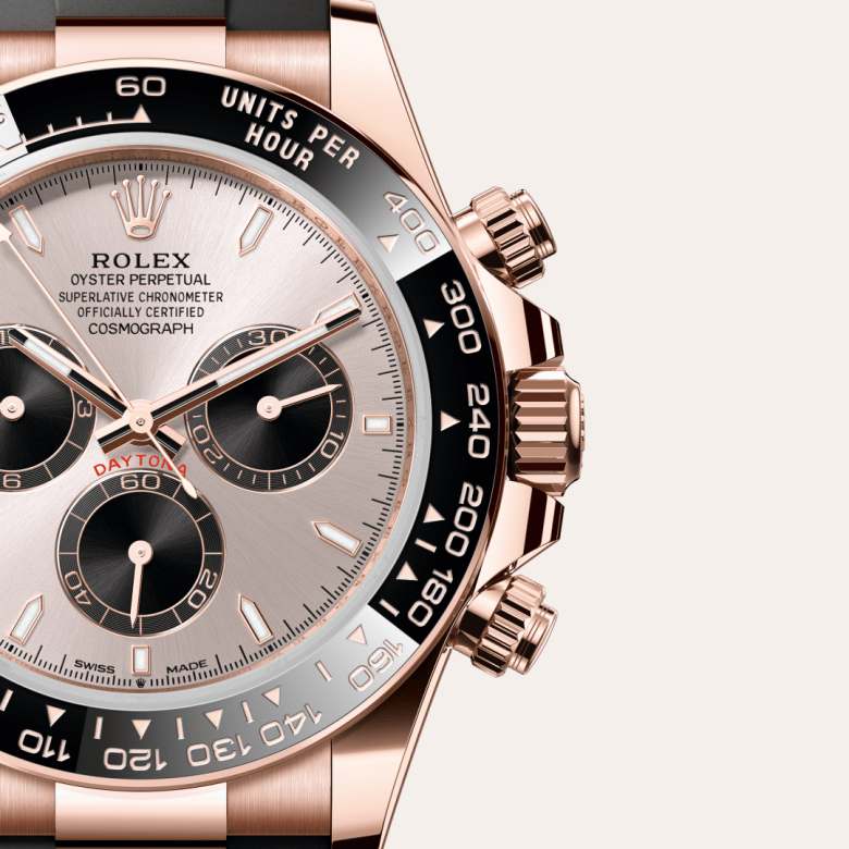 Rolex Cosmograph Daytona M126515LN-0006 – Galerie Bild 3 (Hochformat)